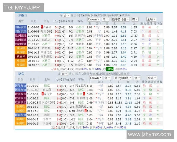 德国与捷克最新动态分析及未来比赛展望